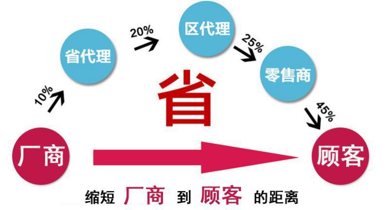 3308712698_1578591346