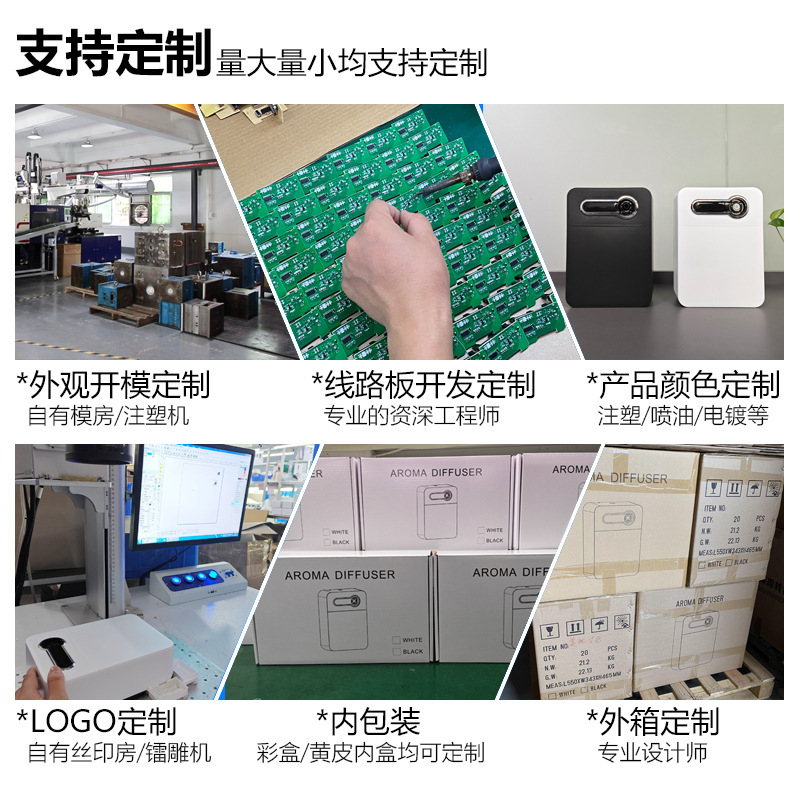 躍坤メーカー卸売りホテルロビー拡香機自動噴香機部屋空気浄化加香機アロマ|undefined