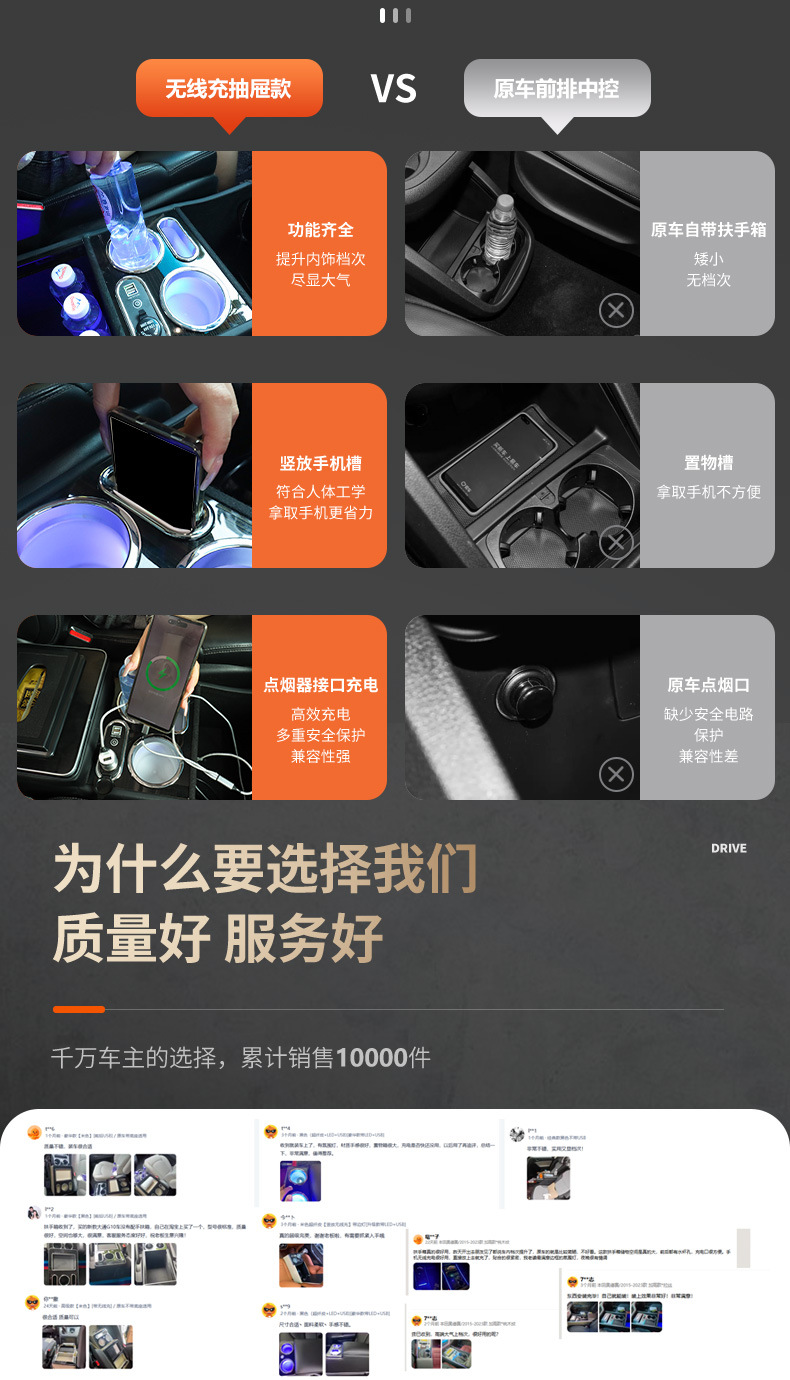 Suitable for 15-24 Models of Honda Odyssey Armrest Box, New Model of Elysion Central Armrest Box Storage Box Modification