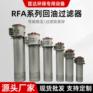 ����������͞V��RFAϵ��RFA-630*10/RFA-800*20���͞Vо���w���|