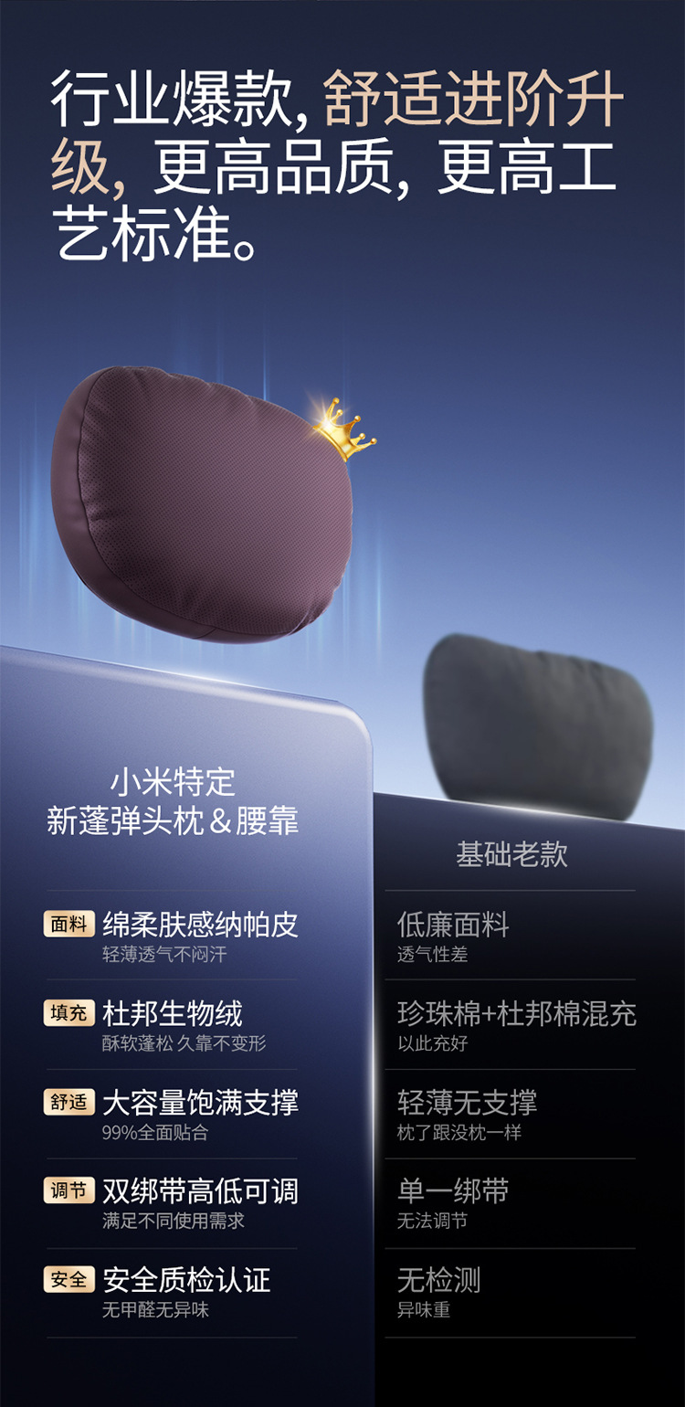 Aichewu Nappa Leather Car Headrest and Lumbar Support, Car Perforated Cushion, Memory Foam Cushion, Car Neck Pillow