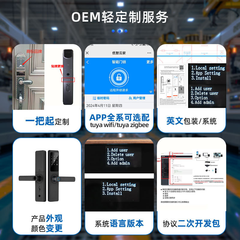 入户门电子密码锁 一握开半自动指纹锁 刷卡密码出租房智能锁批发|undefined