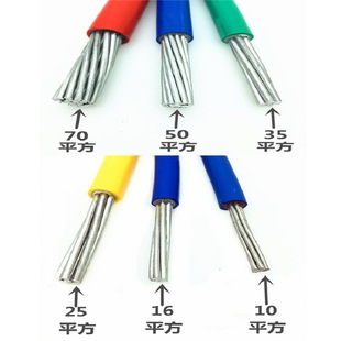 �S��ֱ�N �pƤ���X늾��ܿ���|���p��BLVV50ƽ���^����о�X��