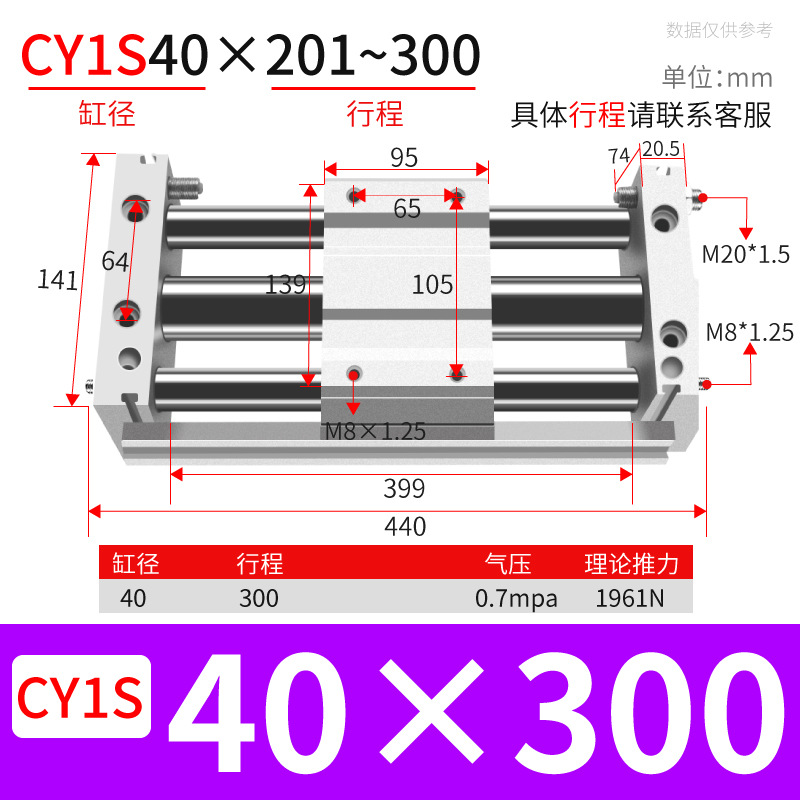 ֱ޸ ǵ¿CY1S/RMT20/25/40żʽ޸