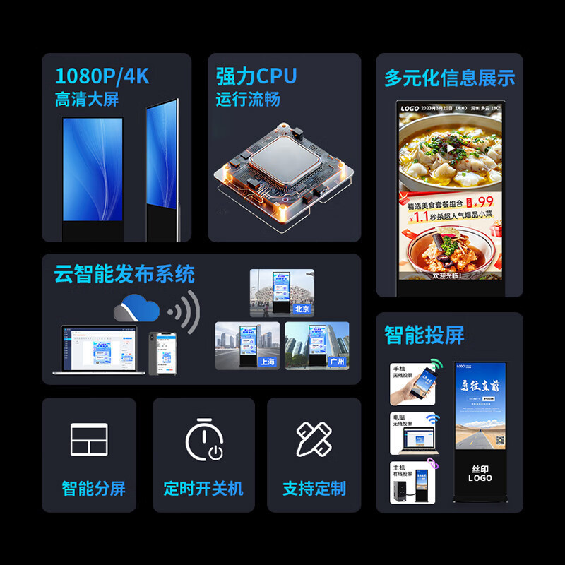 超薄型壁掛け広告機 32inch / 43/50 / 55inch 商業スーパーマーケットディスプレイ広告オールインワン機水平および垂直表示画面|undefined