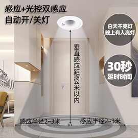 LED智能雷达人体感应筒灯深防眩窄边嵌入式天花过道入户玄关主灯