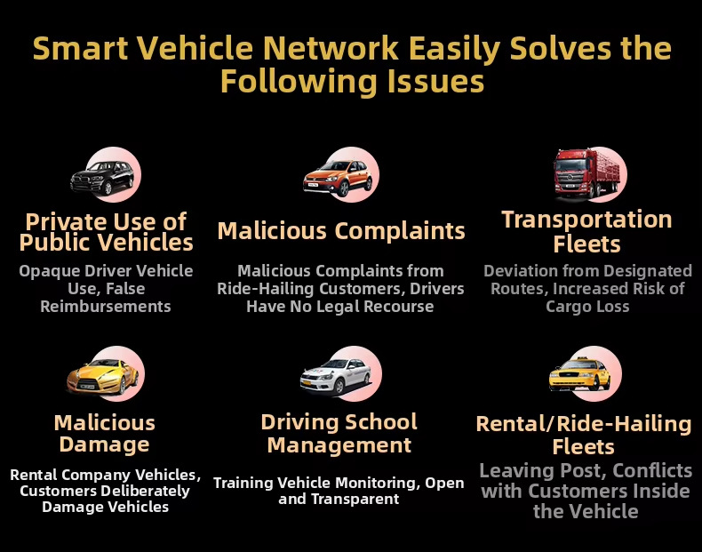 Driving Recorder Customized Remote Monitoring Pure Beidou Positioning Real-Time Video Recording Voice Intercom Api Fleet Management