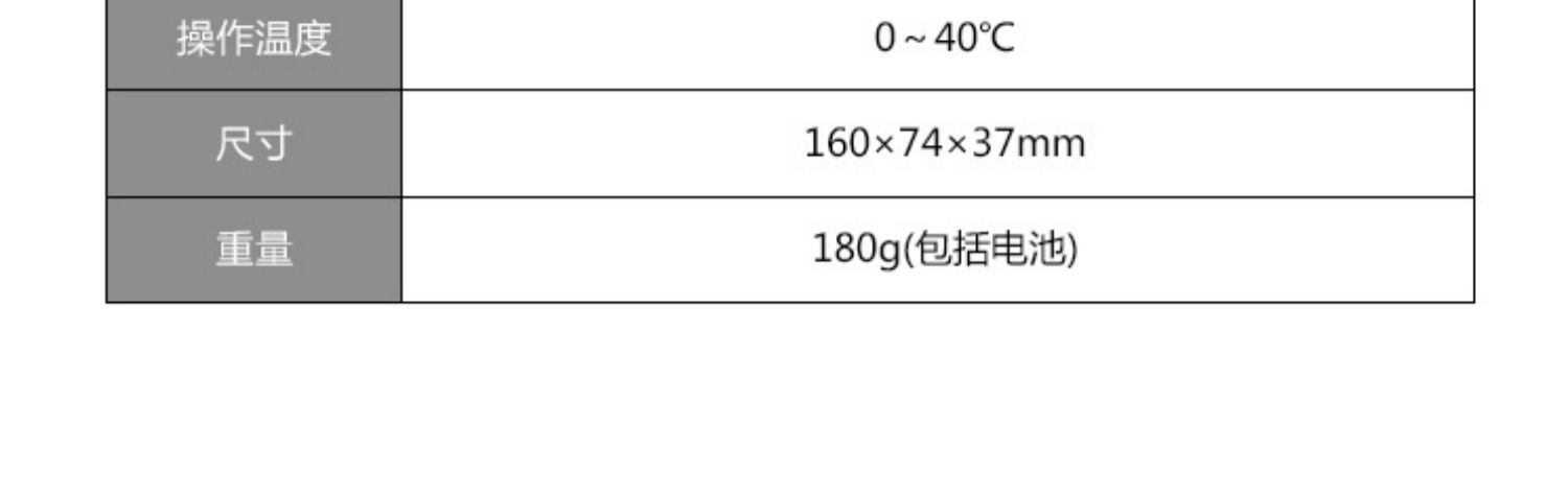 Xinbao Sm2235Plus Tachometer Digital Display Photoelectric Dual-Purpose Contact Motor Line Speed Meter High-Precision Speed Measurement