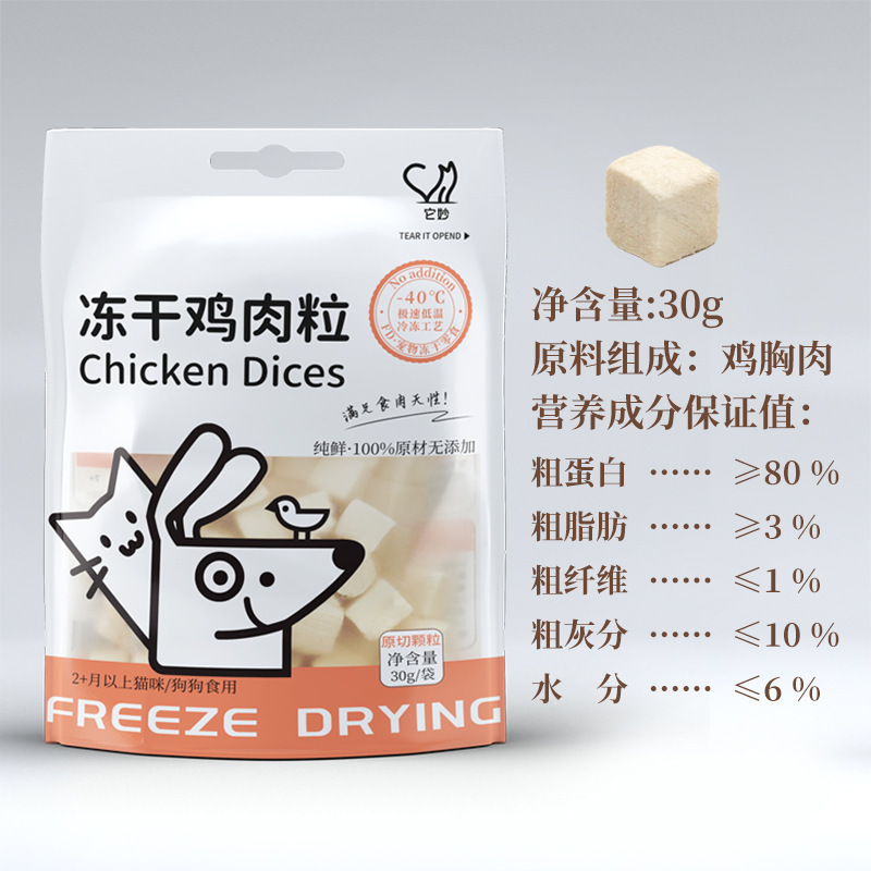 小黄鸭漏食器冻干发射狗狗漏食玩具小猫狗自嗨解闷喂食器宠物玩具|undefined
