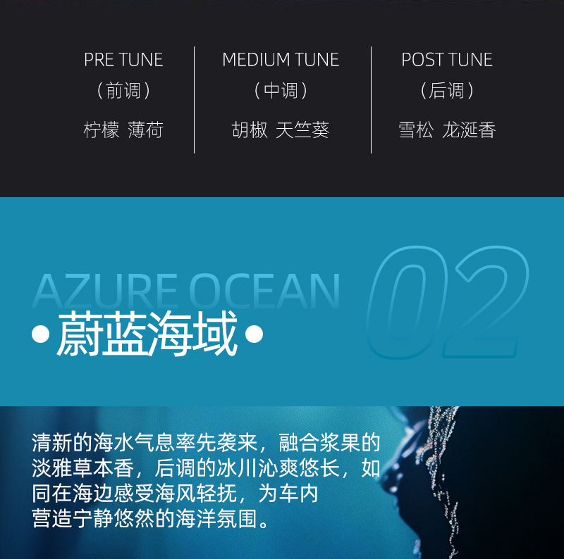 [Concentrated stock solution] Debedi car deodorant car fragrance fragrance deodorant spray car air conditioner odor