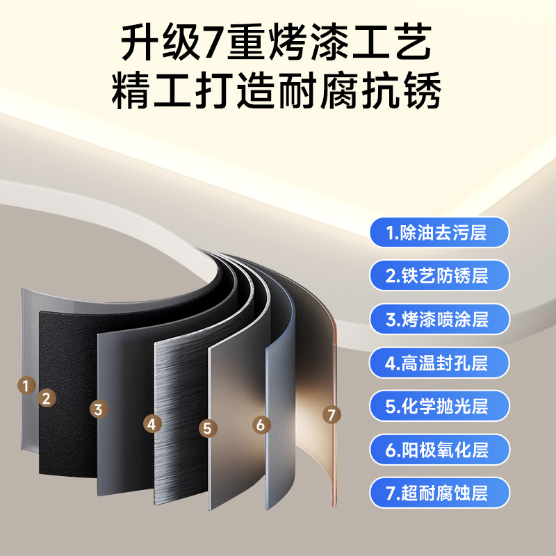 [Selección estricta] lámpara de techo de protección de ojos de espectro completo 2025 nuevo paquete de viento de crema de toda la casa combinación de lámparas Zhongshan