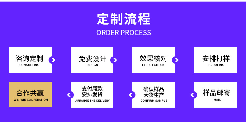 O1CN01FZJbNk1GDo1CcEYn5_!!2113