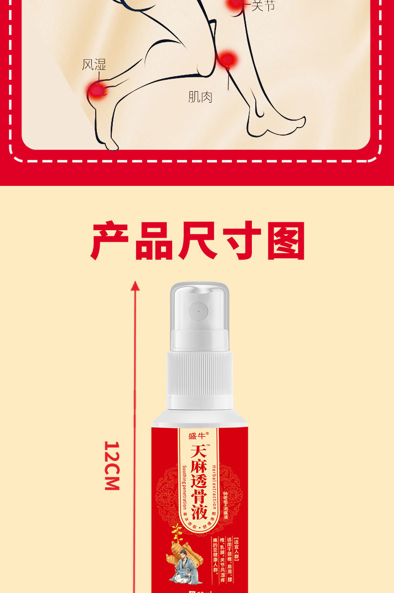 Miao Fang Tou Gu Ye Cooling Spray 60ml External Herbal Body Spray for Neck Shoulder Waist and Legs preparation