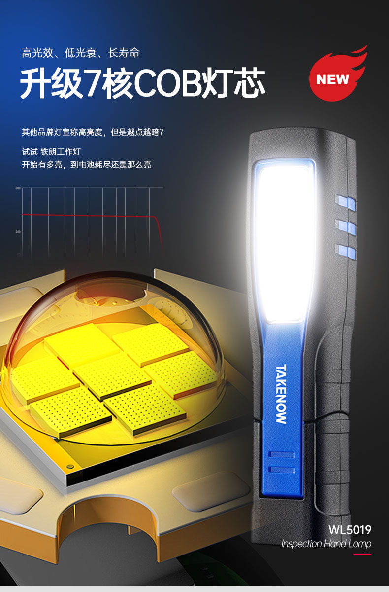 Tielang Car Repair Work Light Lithium Battery Strong Magnetic Charging Multi-Function Cob Waterproof Flashlight Long Battery Life