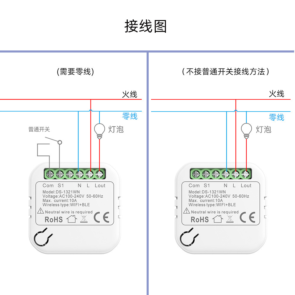 Tattva Smart Zero Fire Mini WiFi Dual Control Phone Control Voice Smart WiFi Switch