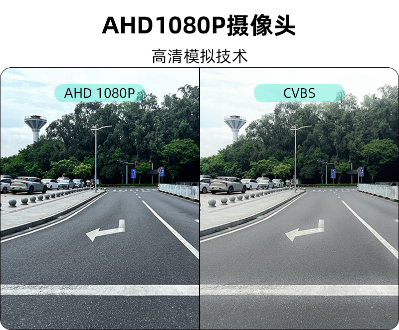 Suitable for Volkswagen Cc Scirocco Golf 7 Lingdu Magotan Integrated Reversing Camera Car High-Definition Night Vision