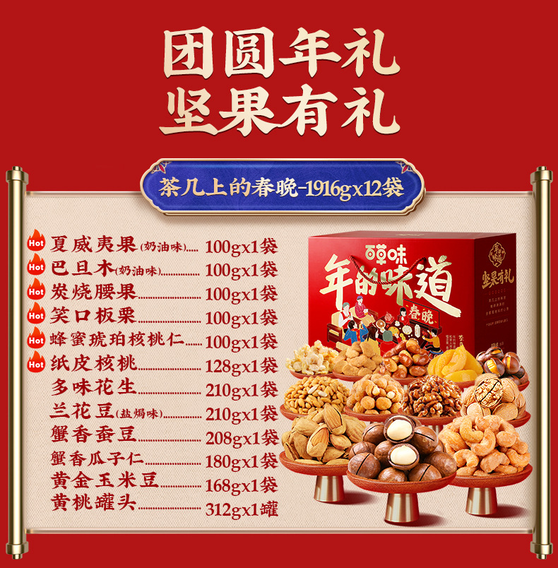 茶几上的春晚1916g明细_02