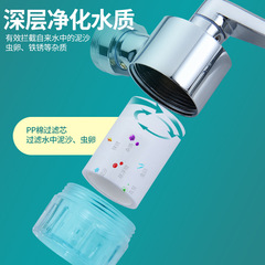 Rotating Filtered Foaming Faucet with Extendable Arm for Sink, Universal Water Dispenser