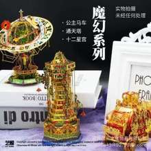 ˇģʮǌm3Dwƴbģֹͨ߶Y﹫R܇p