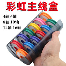 ���z�����б�y���۾��M�вʺ������S����O����Ʒ��~���