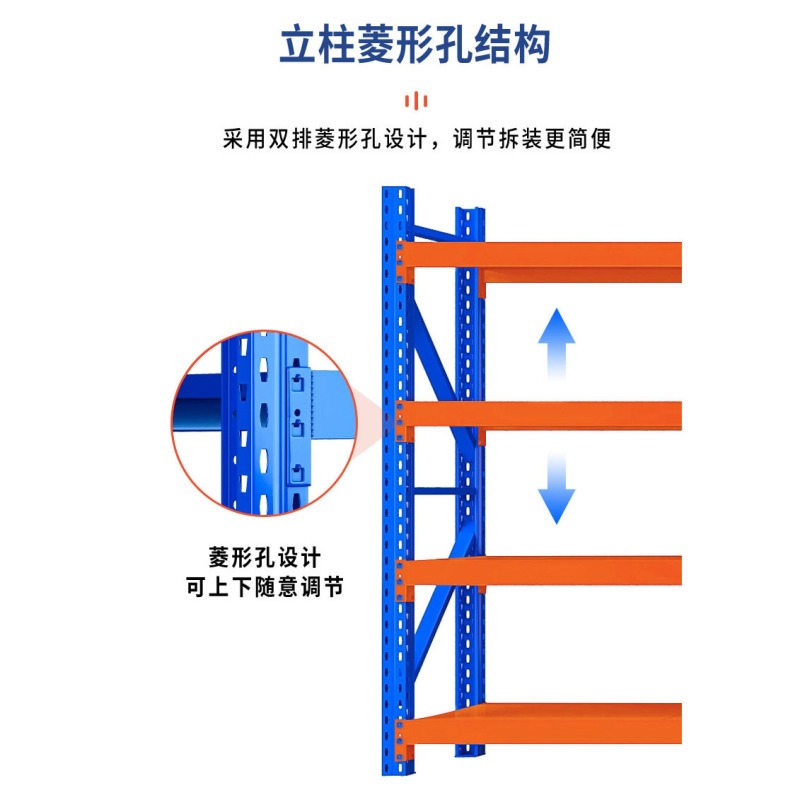 卸売り棚倉庫倉庫棚工場軽中型物置棚多層家庭用物置棚宅配便鋼棚|undefined