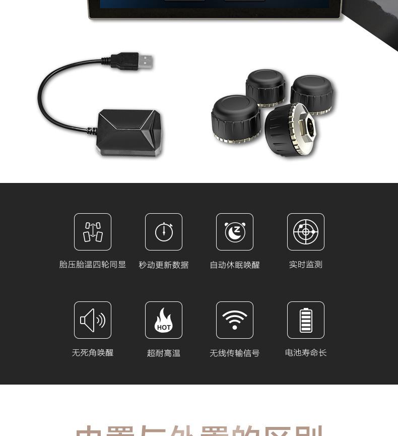 Cross-Border Android Navigation Car USB Tire Pressure Monitoring System Tpms Internal and External Wheel Temperature Detection