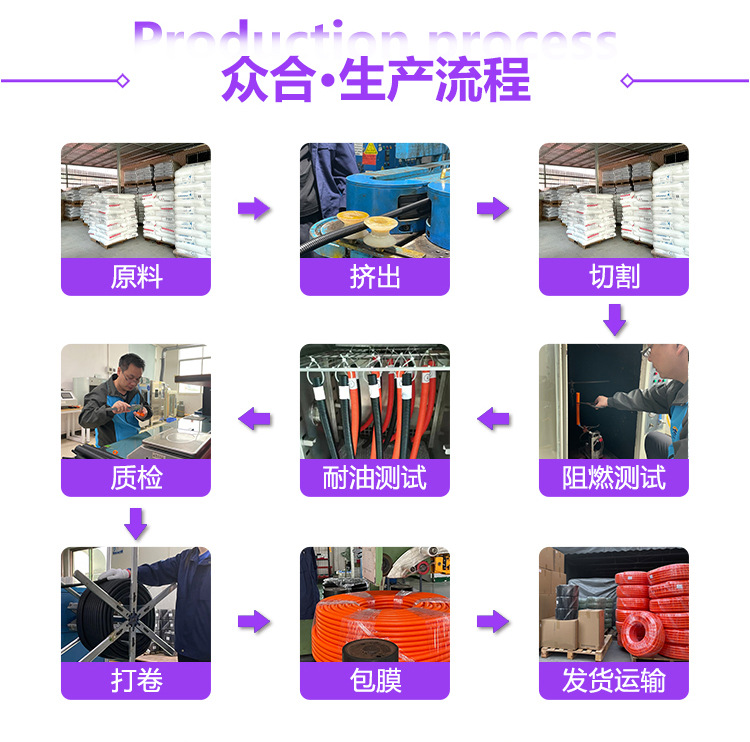 PA波纹管详情页_20