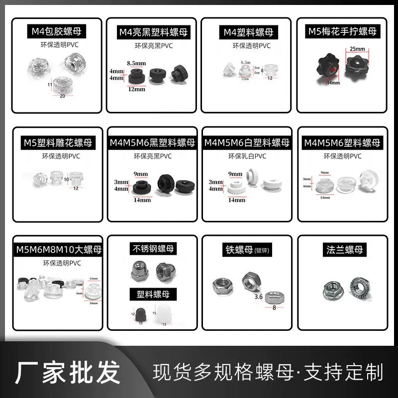 塑料螺母m4m5m6m8透明包胶螺丝不锈钢法兰螺母螺帽塑料六角螺母