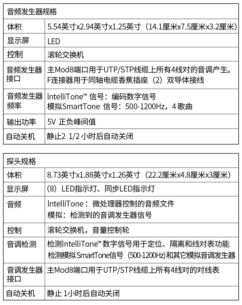 福禄克网络寻线仪FLUKE MT-8200-60KIT网线电话线故障测试器查找