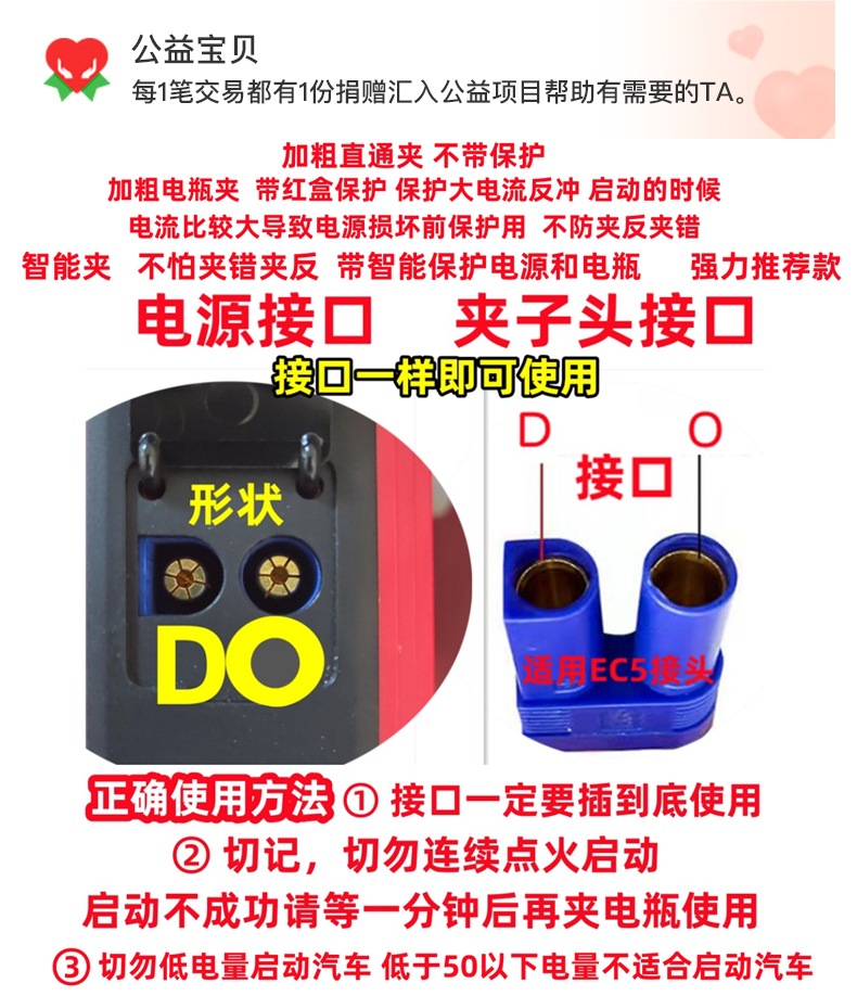 Car Emergency Jump Starter Power Supply with Fire Wire Clip, Battery Clamp Connection Cable, Emergency Power Supply Jumper Wire, Ignition Peihui