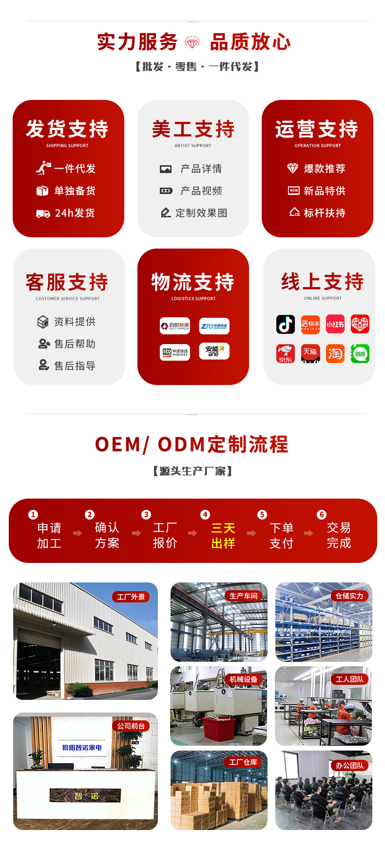 详情公司优势介绍