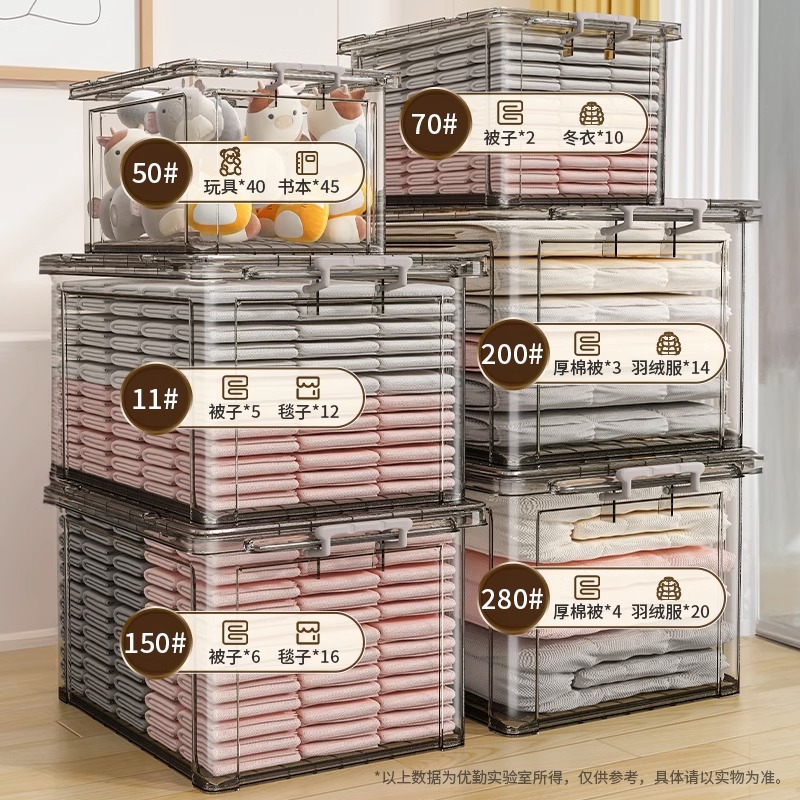 Caja de almacenamiento transparente caja de almacenamiento de plástico doméstico armario ropa juguetes de gran capacidad snack acabado caja de almacenamiento de edredón