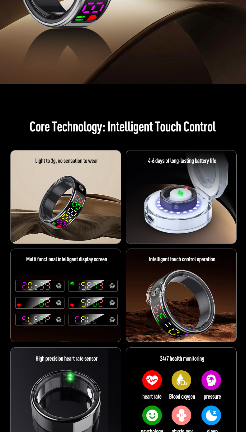 Smarter Wearable Ring Mit Herzfrequenz- Und Blutsauerstoffmessung_voghion.com