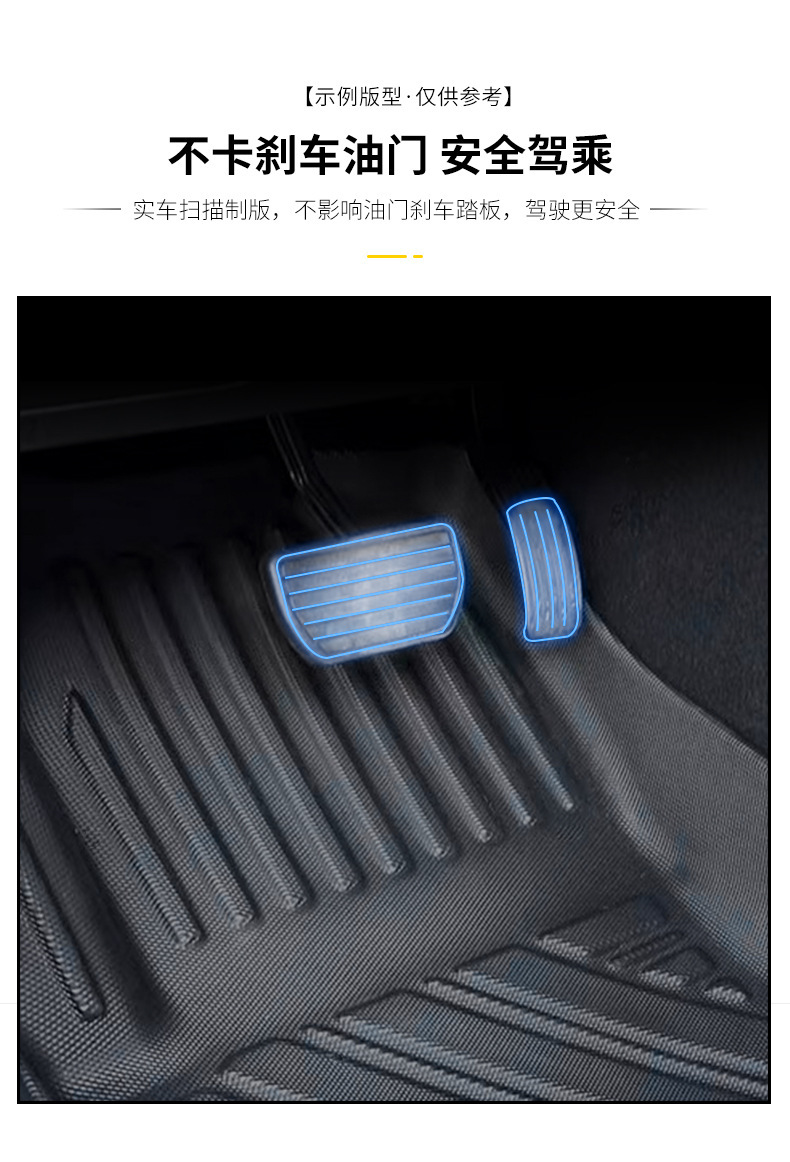 Suitable for 2026 Mitsubishi Xforce Five-Seater Car Floor Mats, Tpe Odor-Free Trunk Mat, Carbon Fiber Pattern, Wear-Resistant