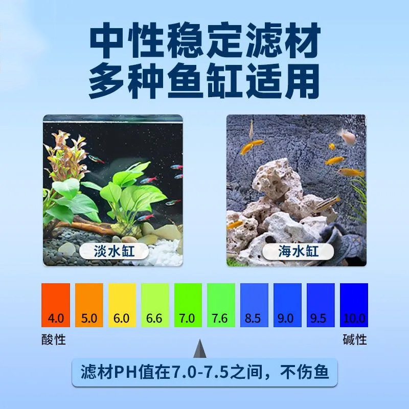 鱼缸滤材高端原矿橄榄球强效净水硝化培菌材料过滤滤材细菌屋滤材|undefined