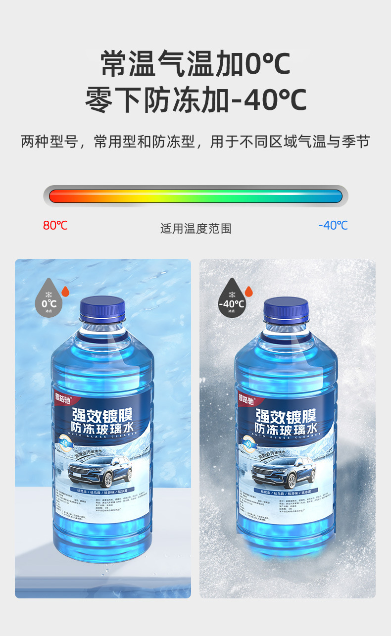 Free Shipping Car Glass Water Oil Film Remover Anti-Freeze Coating Wiper Fluid All-Season Powerful Stain Remover Car Oil Film Remover