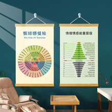 ԃҲÒDw݆ӼDĻob