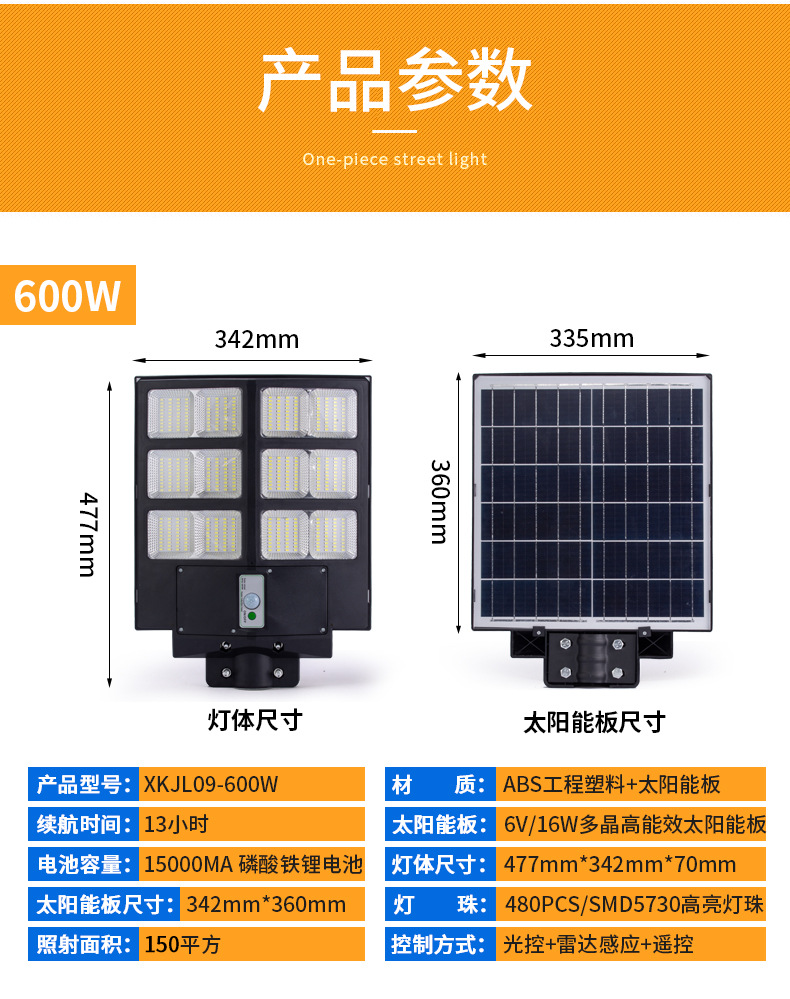 Farola solar integrada con control remoto de sonido y luz, alta eficiencia, sensor de movimiento IP65 para jardín, sin necesidad de cableado ni electricidad.