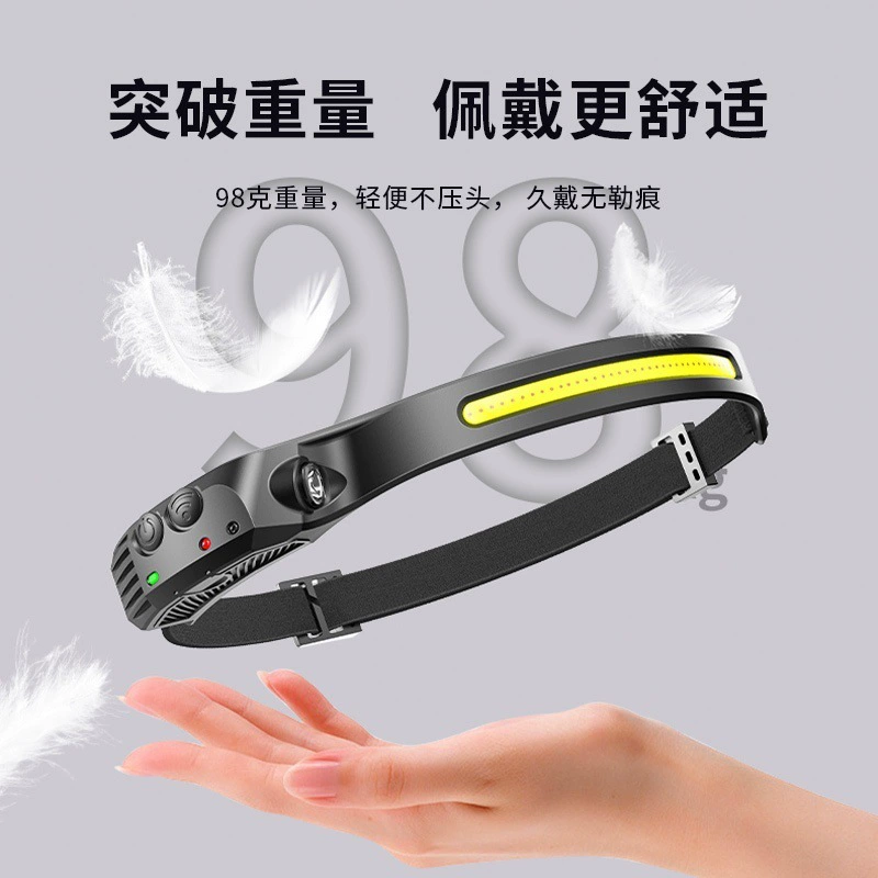 Travel induction lantern for camping, lights for hiking, (Cross-border trading)