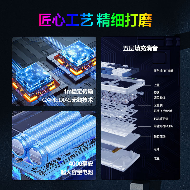 Jingdi G98 メカニカルキーボード ワイヤレス 3モード Bluetooth ホットスワップ対応 ゲーミング エスパルトコンピュータ対応 デスクトップパソコン用汎用キーボード