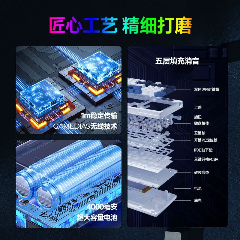 竞帝 Механическая клавиатура, игровая лэптоп, G98, Bluetooth