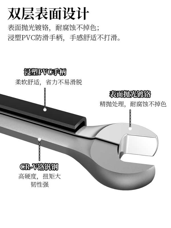 乐百客公制开口棘轮扳手自行车修车工具山地车公路车通用维修工具|undefined