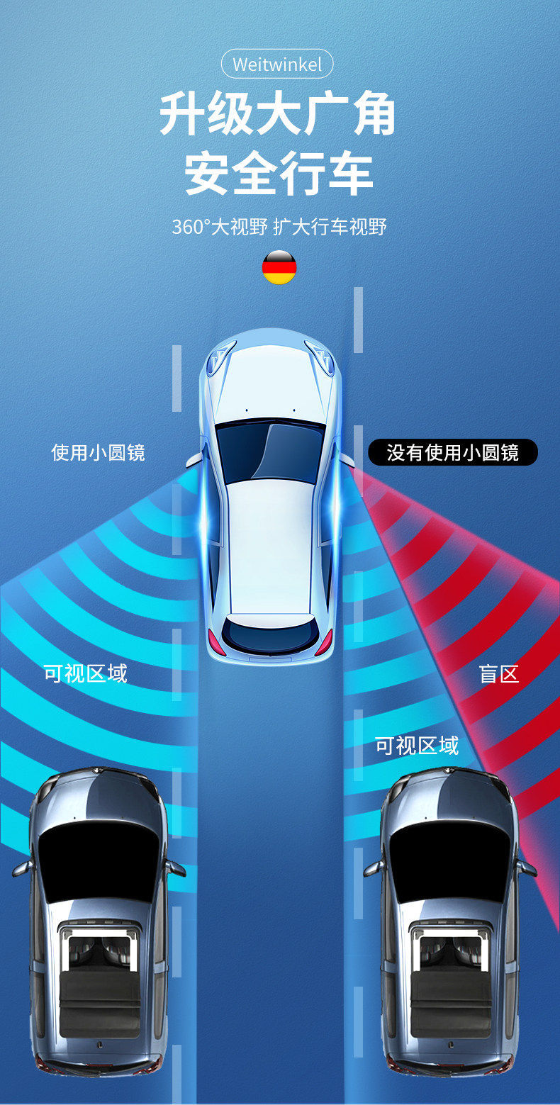 Car Reversing Aid Blind Spot 360-Degree Suction Cup Small Round Mirror Rearview Mirror Auxiliary Mirror Reflective Mirror Ultra-Clear Mirror