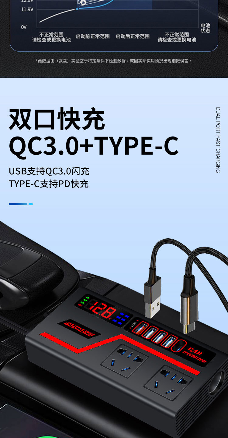 Car Inverter 12V to 110V/220V Cigarette Lighter Adapter for Car and Truck, Vehicle Power Converter with Charging Port