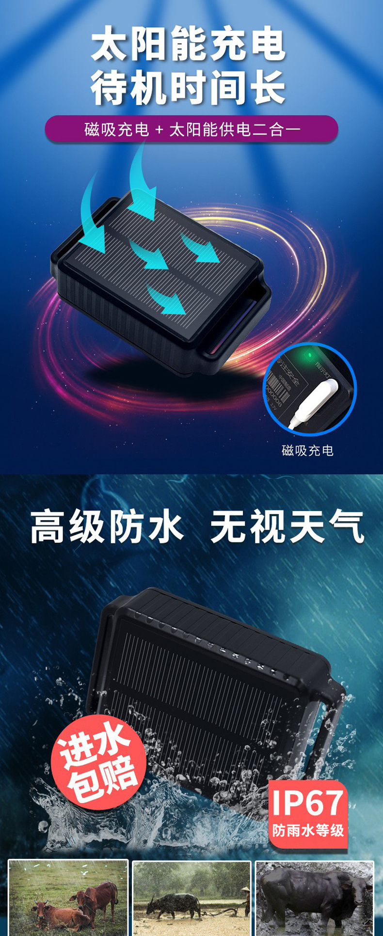 Carefully Selected Gps Tracker for Cattle, Horses, and Sheep, Baokangyuan Solar-Powered Rechargeable Tracking Collar for Grazing to Prevent Loss