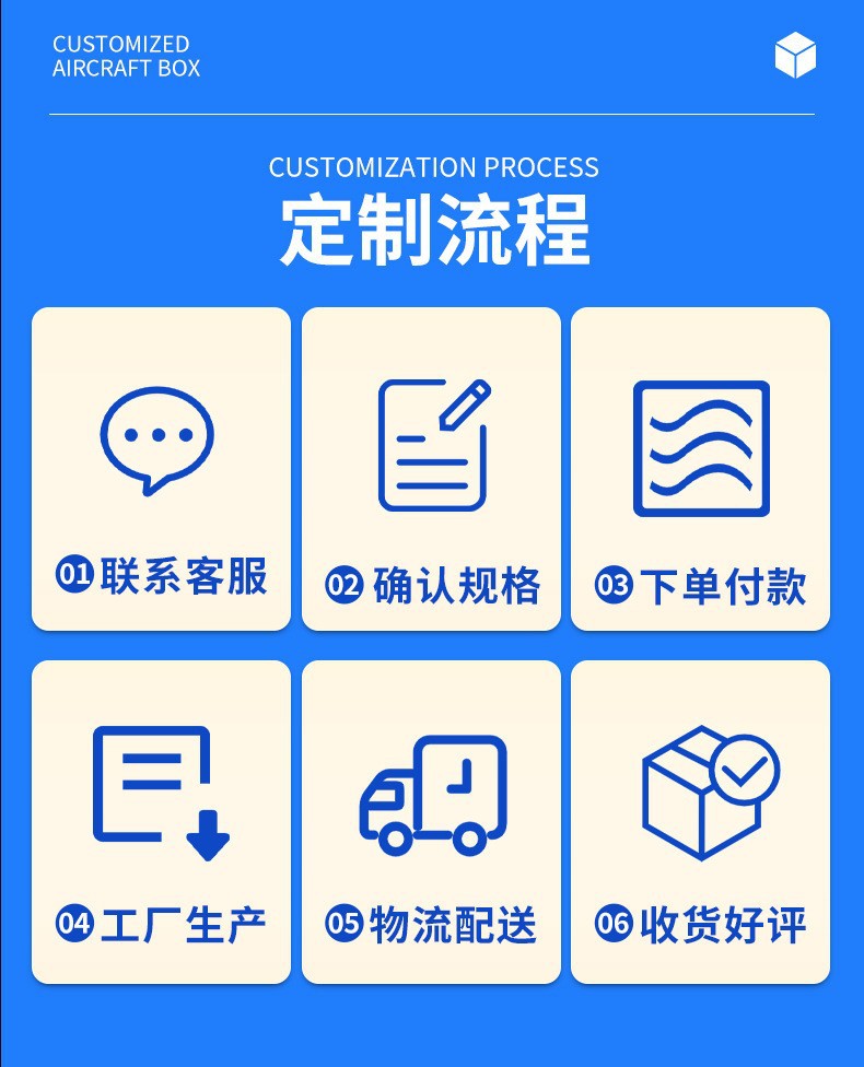 O1CN01JOHGt51hGYJA6GZX3_!!2215