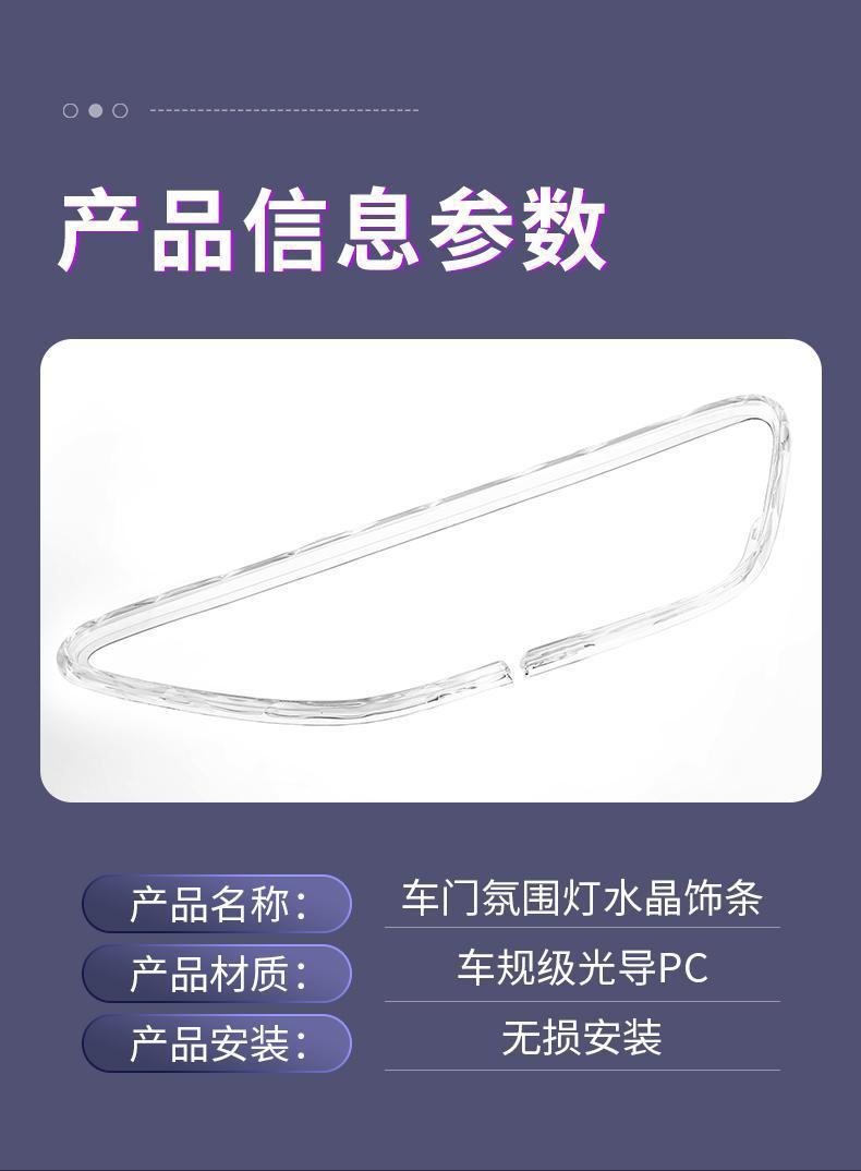 Mercedes-Benz door ambient light crystal frame E-class crystal reading light frame C260L/GLC/S-class EQS EQE AMG
