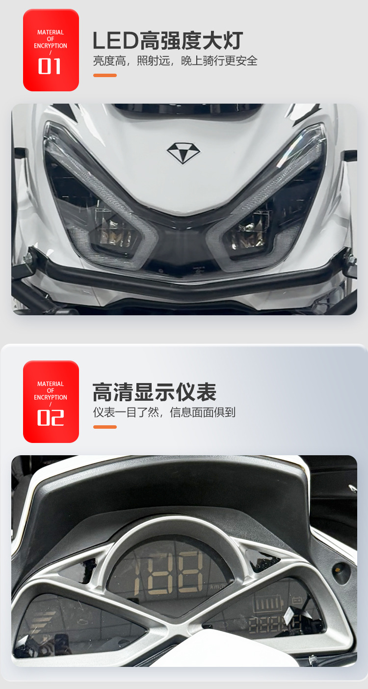 Cross-Border Export of 150Cc Fuel-Powered Motorcycles, Exclusively for Foreign Trade, Featuring a Saber-Toothed Tiger Design, Two-Wheeled Large Fuel-Powered Scooter