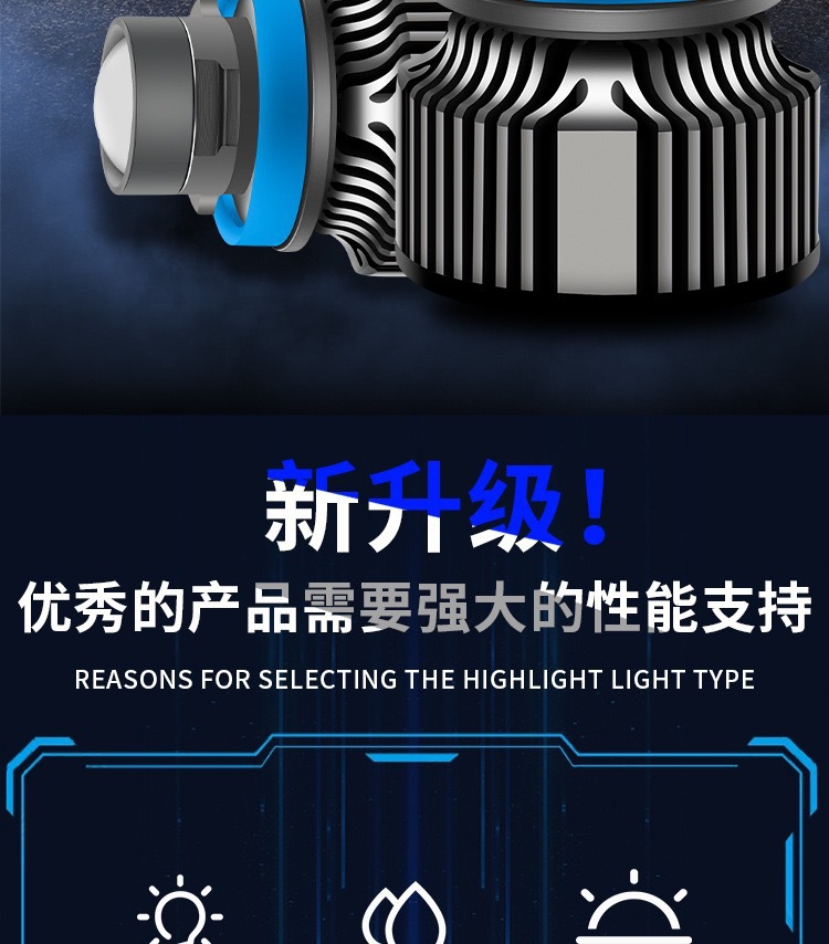 Factory Cross-Border Specializes in Automotive Led Lens Two-Color Fog Lamp H7 9005 9006 H11 Integrated Non-Destructive Installation