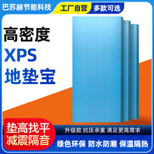 ����܌����ߵص���XPS���ܶȉ|䁉|�����ؔD�ܰ�ů2CM��ƽ��